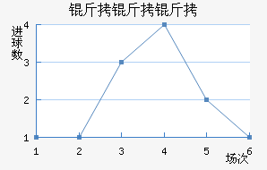 ��������������������