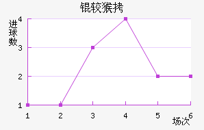 �Ϻ��������������