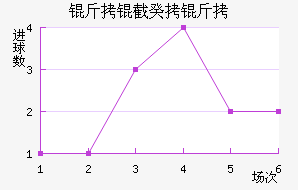 ���ع��˽�������������