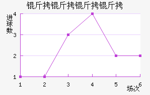 �������˽�������������