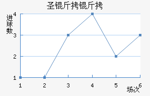 ʥ���׽�������������