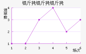 �����׽�������������