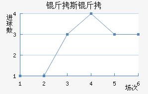 ��˹���ɽ�������������