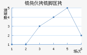 �Ļ��ſ˽�������������