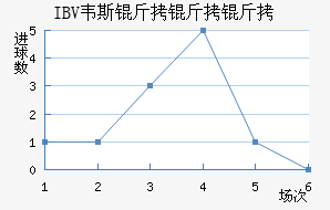 Τ˹�����ɰ��Ƕ���������������