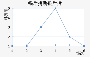 ��˹�п˽�������������