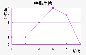 ɣ�·ưµ½�������������
