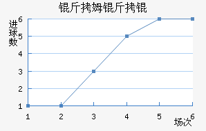 ��ķ��Ľ�������������