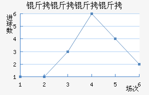 �������˽�������������