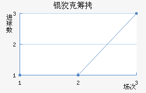 �ƿ˳ǽ�������������