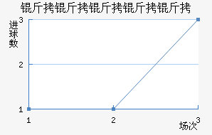 ������������������������