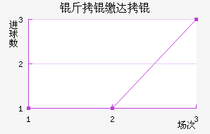 ���ɴ����������������