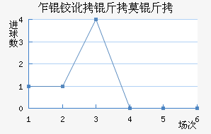 է�¶���Ī���������������