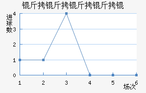 ��������ӽ�������������