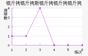 ����˹�����ӽ�������������