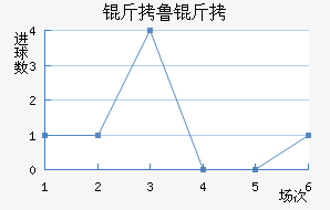 ��³�ֽ�������������