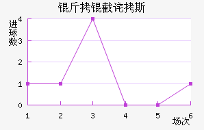 ���ز�˹��������������