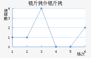 ��ʲ�ٽ�������������