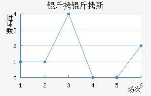 ����˹̹����������������