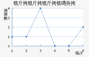 �������߹Ž�������������