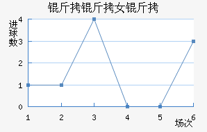 ���п�ŵŮ���������������