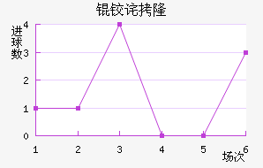 �²�¡��������������