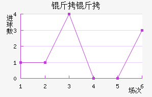 ����Ħ����������������