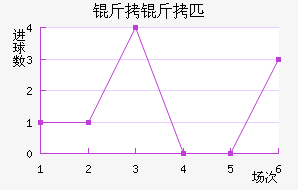 ����ɭ����ƥ�ǽ�������������