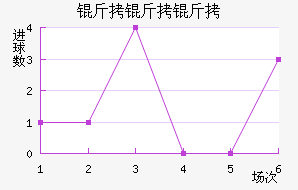 ��������������������