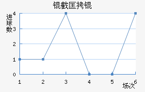�ؿ�ſⰢ��˹�ս�������������