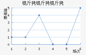 ��������������������