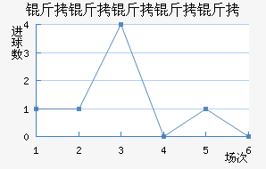 ������������������������