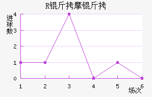 R��Ħ����������������