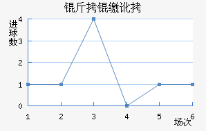 ����ɭ���ɽ�������������