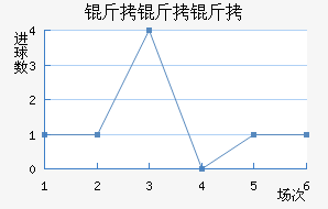 ��������������������