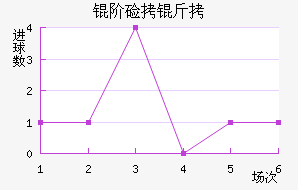 �׼��ɽ�������������