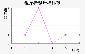 �����˹��������������