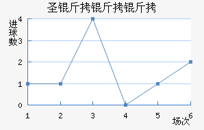 ʥ��������������������