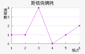 ˹�ĵǽ�������������
