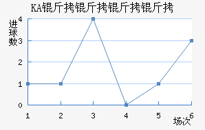 KA���������������������