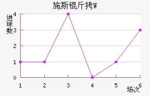 ʩ˹��W��������������