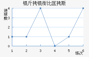 ���ֱȿ�˹��˽�������������