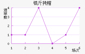 �¸绪��ñ��������������