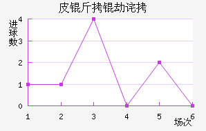 Ƥ���ٲ��������������