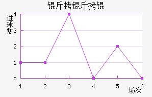 �����˹ʿ���������������