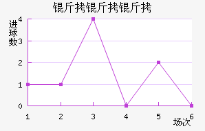 �������̹˹��������������