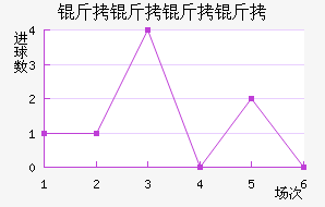 �������׽�������������