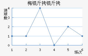 ÷���ɽ�������������