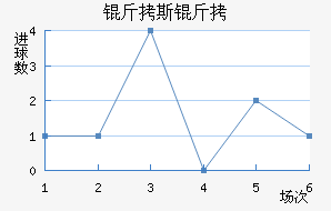 ��˹����������������