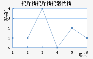 �����ɻ�̩����������������